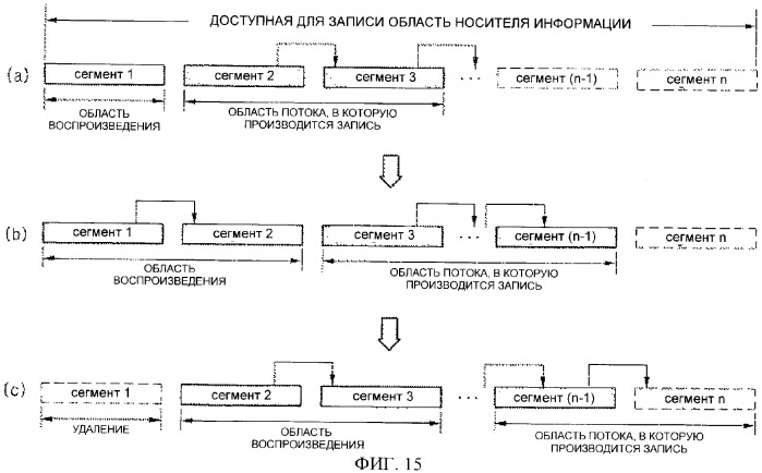 Система и способ цифрового широковещания для мобильного терминала (патент 2357360)