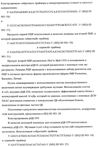 Композиции вакцин, содержащие наборы антигенов в виде амилоида бета 1-6 (патент 2450827)