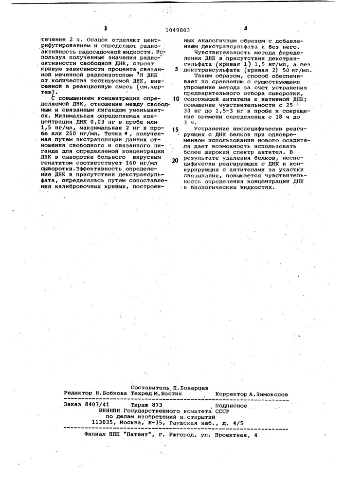 Способ количественного определения дезоксирабонуклеиновых кислот в биологических жидкостях (патент 1049803)