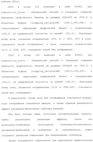 Носитель записи, устройство воспроизведения, способ записи, способ воспроизведения и интегральная схема (патент 2323489)