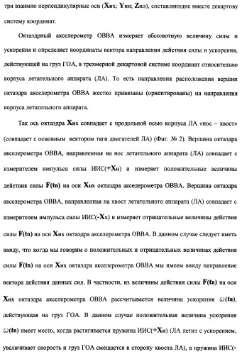 Векторная инерциальная система навигации (висн) (патент 2382335)
