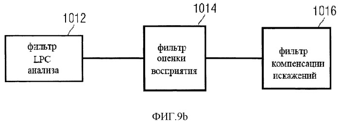 Устройство аудио кодирования и декодирования для кодирования фреймов, представленных в виде выборок звуковых сигналов (патент 2498419)