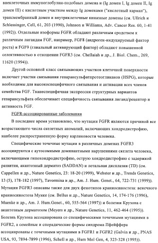 Производные пиримидиномочевины в качестве ингибиторов киназ (патент 2430093)