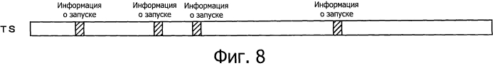 Приемное устройство и способ, передающее устройство и способ и программа (патент 2585253)