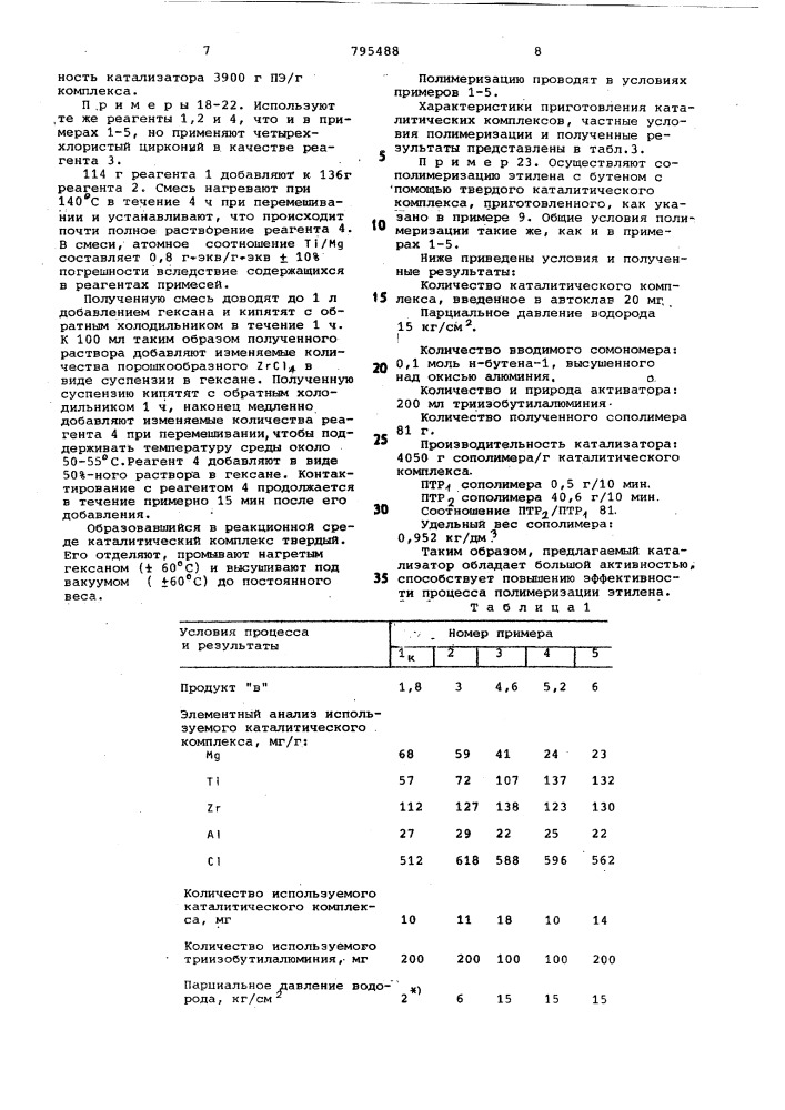 Катализатор полимеризации этилена (патент 795488)