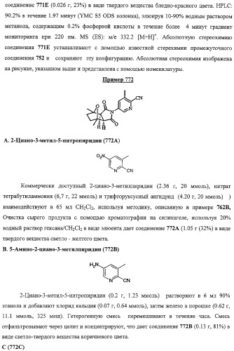 Конденсированные гетероциклические сукцинимидные соединения и их аналоги как модуляторы функций рецептора гормонов ядра (патент 2330038)