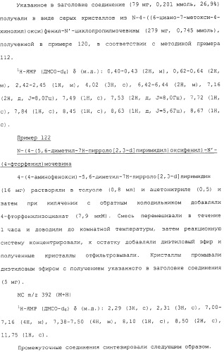 Азотсодержащие ароматические производные, их применение, лекарственное средство на их основе и способ лечения (патент 2264389)