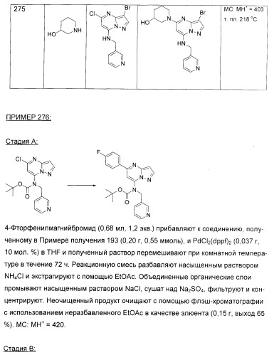 Новые пиразолопиримидины как ингибиторы циклин-зависимой киназы (патент 2380369)