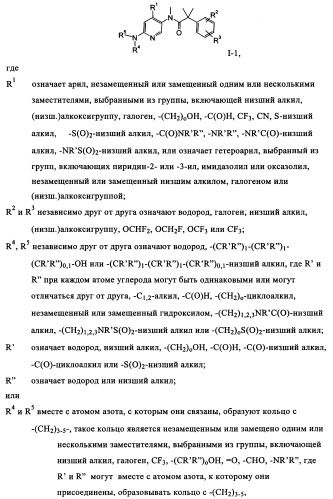 Двойные агонисты nk1/nk3 для лечения шизофрении (патент 2347777)