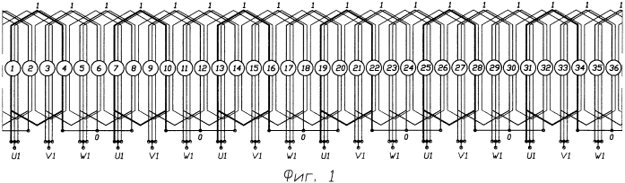 Совмещенная обмотка электромашины для 2p=12, z=36 (патент 2568646)