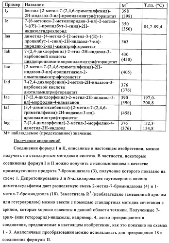 Производные индазола как антагонисты крф (патент 2341518)