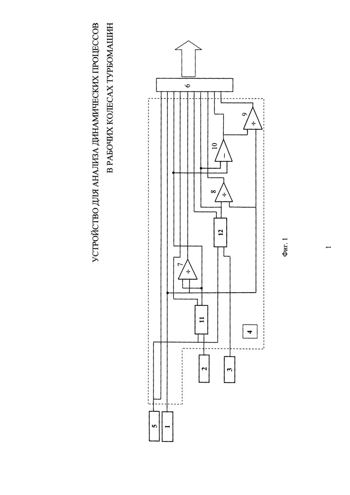 Устройство для анализа динамических процессов в рабочих колесах турбомашин (патент 2659428)