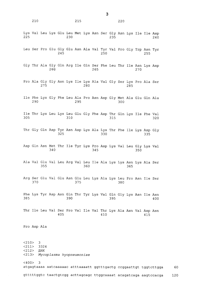 Вакцина mycoplasma hyopneumoniae (патент 2644254)