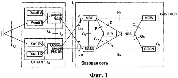 Двухточечный унисон схема