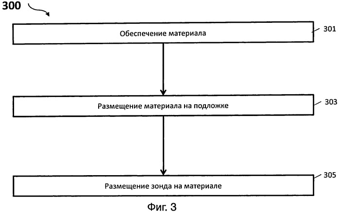 Датчик для обнаружения целевой мишени (патент 2546020)