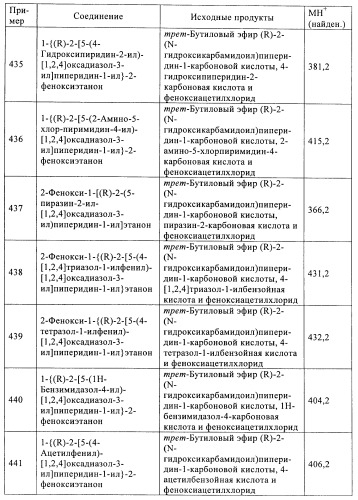 Производные гетероарилзамещенного пиперидина в качестве ингибиторов печеночной карнитин пальмитоилтрансферазы (l-cpt1) (патент 2396269)