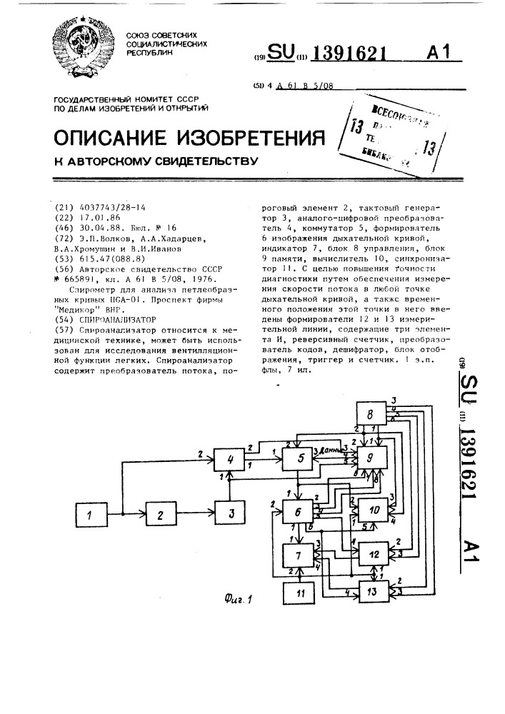 Спироанализатор (патент 1391621)