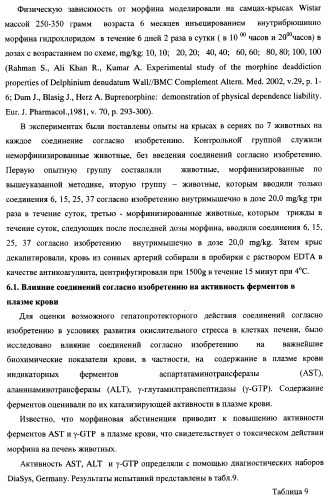 Циклические биоизостеры производных пуриновой системы и их применение в терапии (патент 2374248)