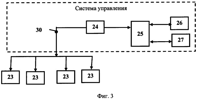 Авиационная бомба с биротативным газотурбинным двигателем (патент 2347179)