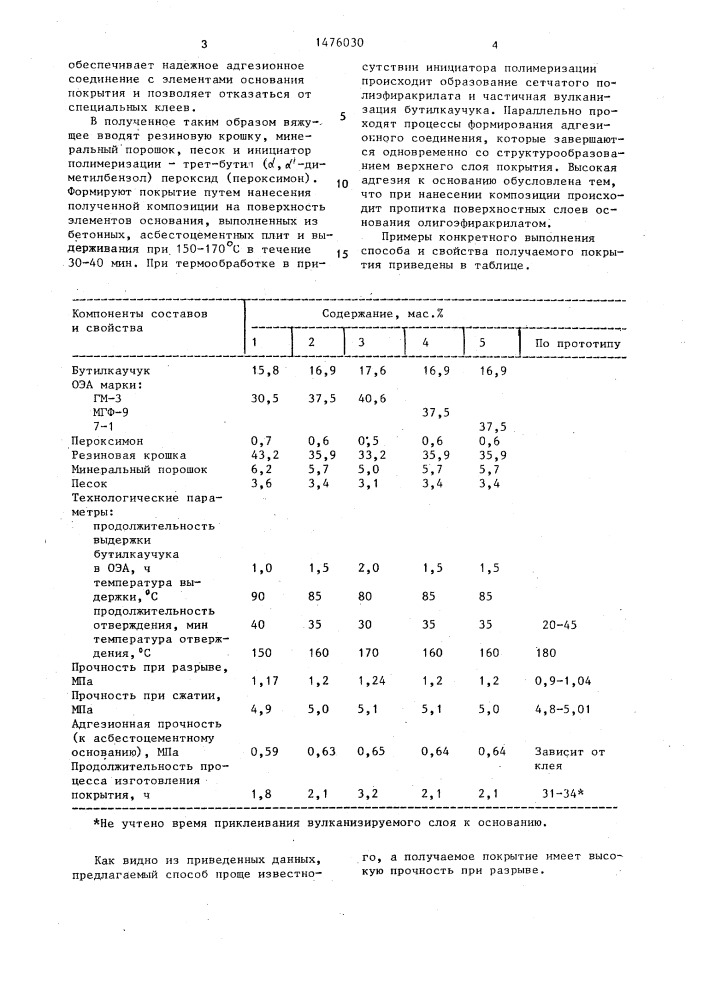 Способ изготовления покрытий плоскостных спортивных сооружений (патент 1476030)