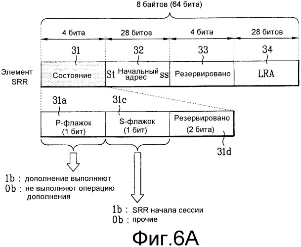 Оптический диск однократной записи и способ записи на нем управляющей информации (патент 2361295)