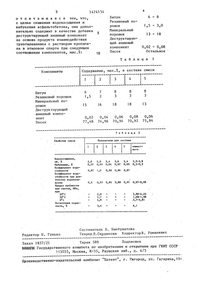 Асфальтобетонная смесь (патент 1474134)