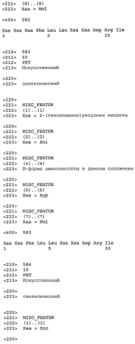 Новые агонисты npr-b (патент 2557290)