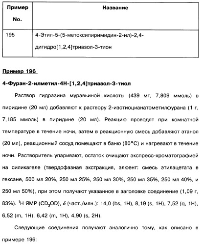 [1,2,4]оксадиазолы (варианты), способ их получения, фармацевтическая композиция и способ ингибирования активации метаботропных глютаматных рецепторов-5 (патент 2352568)