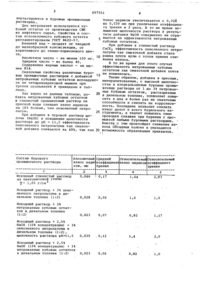 Способ обработки буровых растворов (патент 697551)