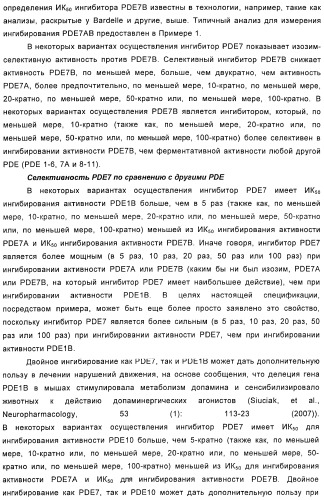 Использование ингибиторов pde7 для лечения нарушений движения (патент 2449790)