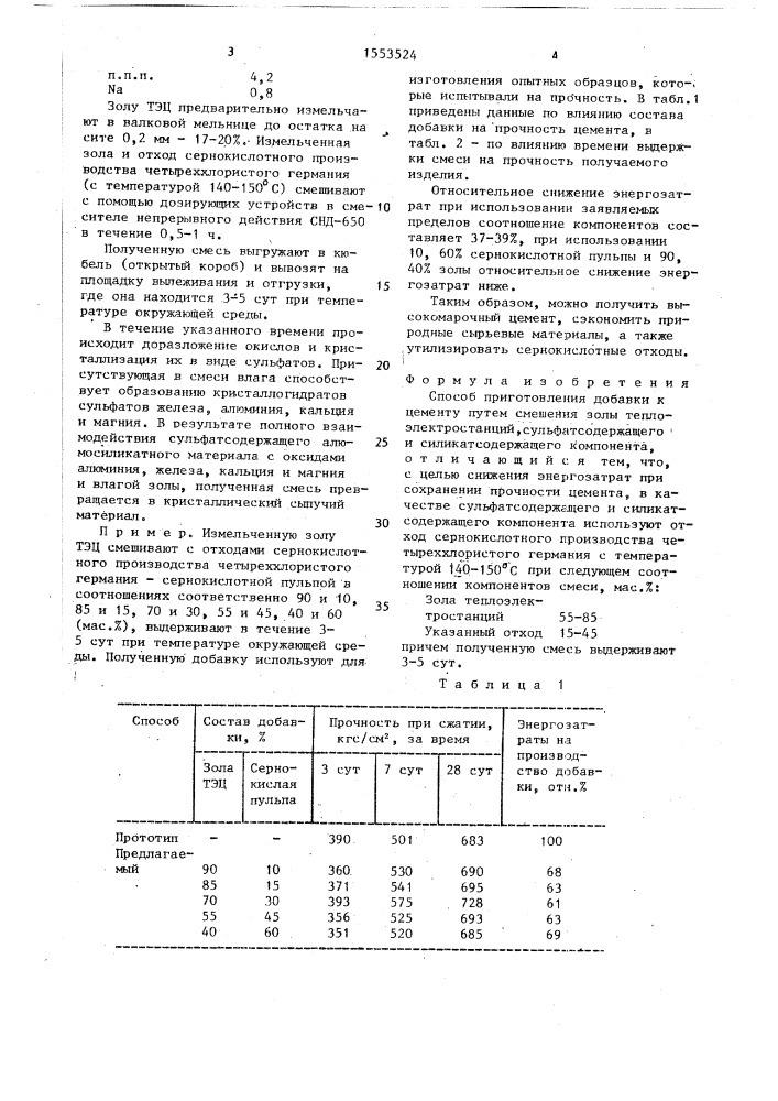 Способ приготовления добавки к цементу (патент 1553524)