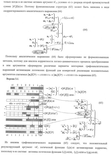 Функциональная структура предварительного сумматора f ([ni]&amp;[ni,0]) условно &quot;i&quot; и &quot;i+1&quot; разрядов &quot;k&quot; группы параллельно-последовательного умножителя f ( ) для позиционных аргументов множимого [ni]f(2n) с применением арифметических аксиом троичной системы счисления f(+1,0,-1) (варианты русской логики) (патент 2439658)