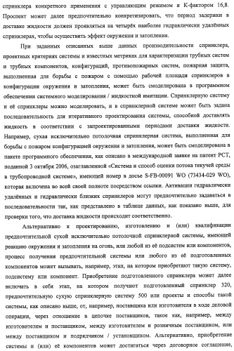 Потолочные сухие спринклерные системы и способы пожаротушения в складских помещениях (патент 2430762)