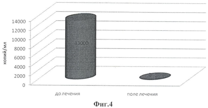 Цитокинсодержащая композиция для лечения вирусных заболеваний (патент 2447897)