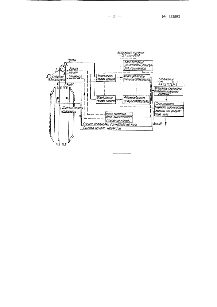 Устройство для автоматической коррекции хода шахтного подъемника (патент 122593)