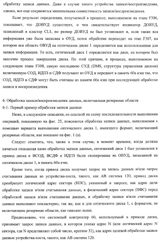 Носитель записи, устройство записи, устройство воспроизведения, способ записи и способ воспроизведения (патент 2379771)