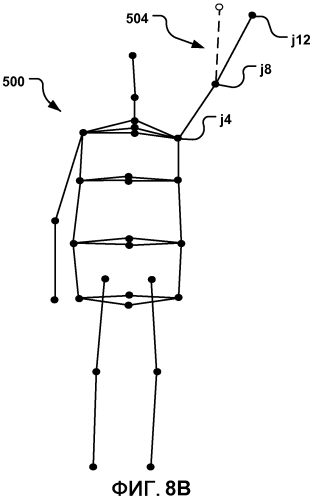 Системы и способы применения отслеживания модели для захвата движений (патент 2580450)