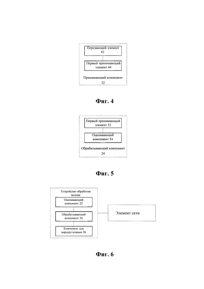 Способ, устройство и система обработки вызовов (патент 2654147)