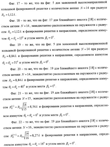 Высоконаправленная кольцевая фазированная антенная решетка (патент 2310956)