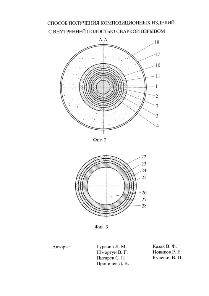 Способ получения композиционных изделий с внутренней полостью сваркой взрывом (патент 2618263)