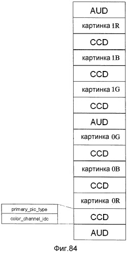 Устройство кодирования изображения и устройство декодирования изображения (патент 2514787)