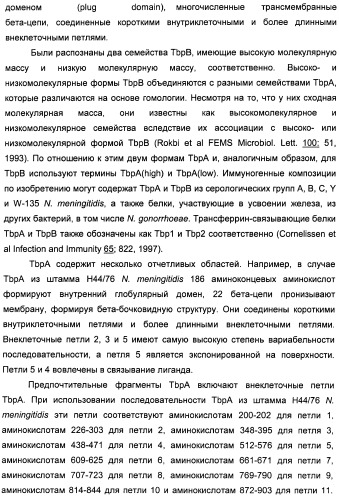 Нейссериальные вакцинные композиции, содержащие комбинацию антигенов (патент 2494758)