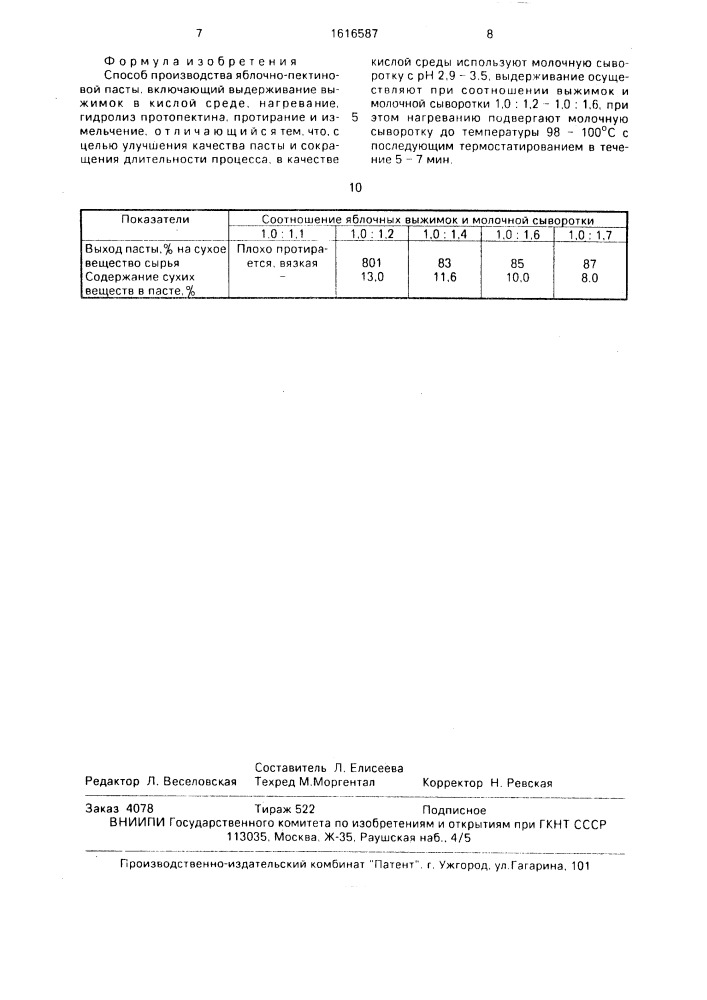 Способ производства яблочно-пектиновой пасты (патент 1616587)