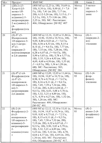 Химические соединения (патент 2405780)