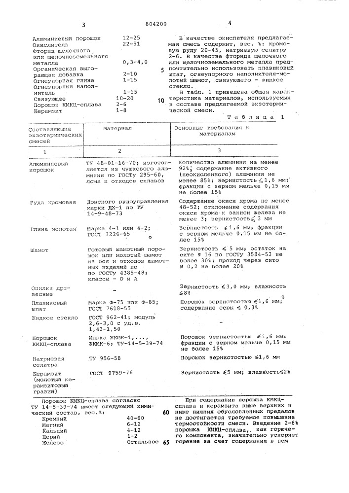 Экзотермическая смесь для обогревалитейных прибылей (патент 804200)