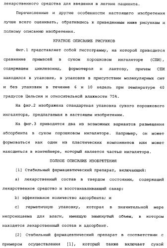 Применение циклезонида в качестве стабилизатора тонкодисперсной фракции формотерола в фармацевтическом препарате (патент 2337667)