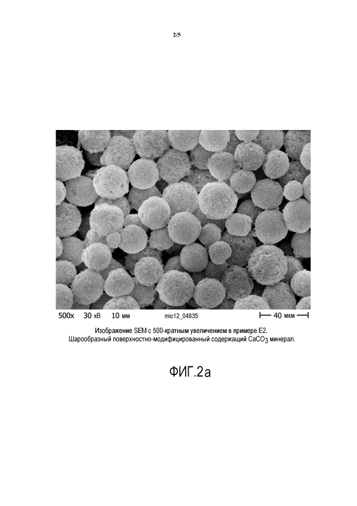 Поверхностно-модифицированный содержащий карбонат кальция минерал и его применение (патент 2616054)