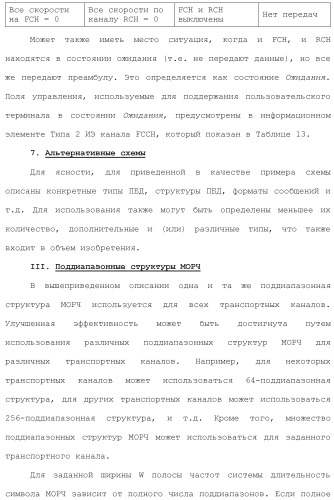 Система беспроводной локальной вычислительной сети со множеством входов и множеством выходов (патент 2485697)