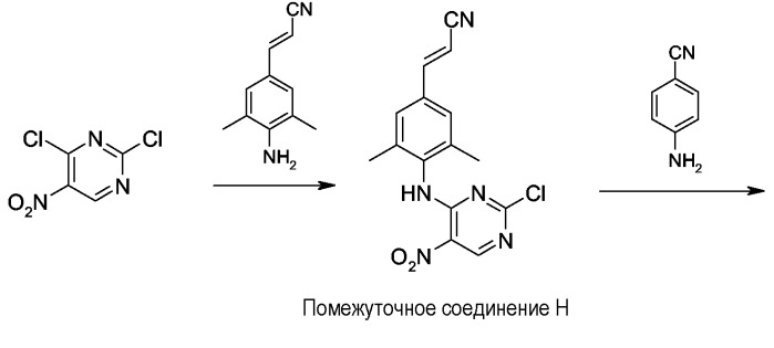 Бициклические производные пиримидина, ингибирующие вич (патент 2403254)