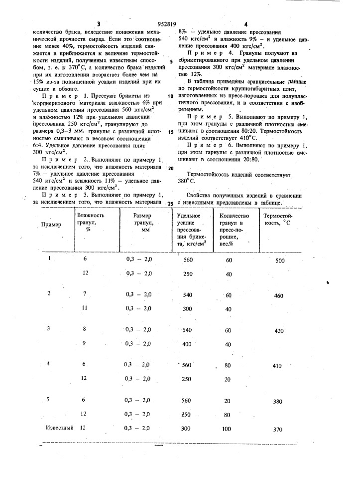 Способ приготовления пресспорошка (патент 952819)